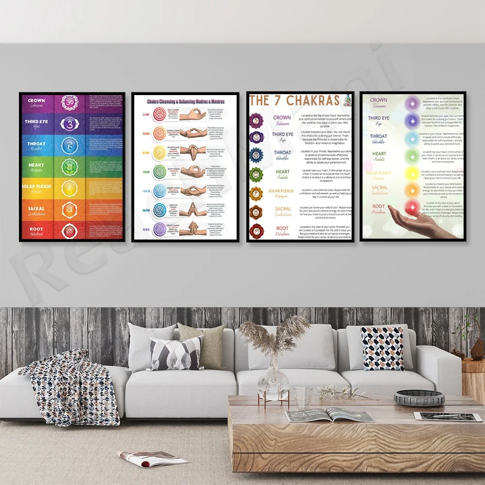 Affiches sur les 7 chakras, les chakras et leurs significations, art inspirant, affiches de méditation, art de la pleine conscience, postures de méditation