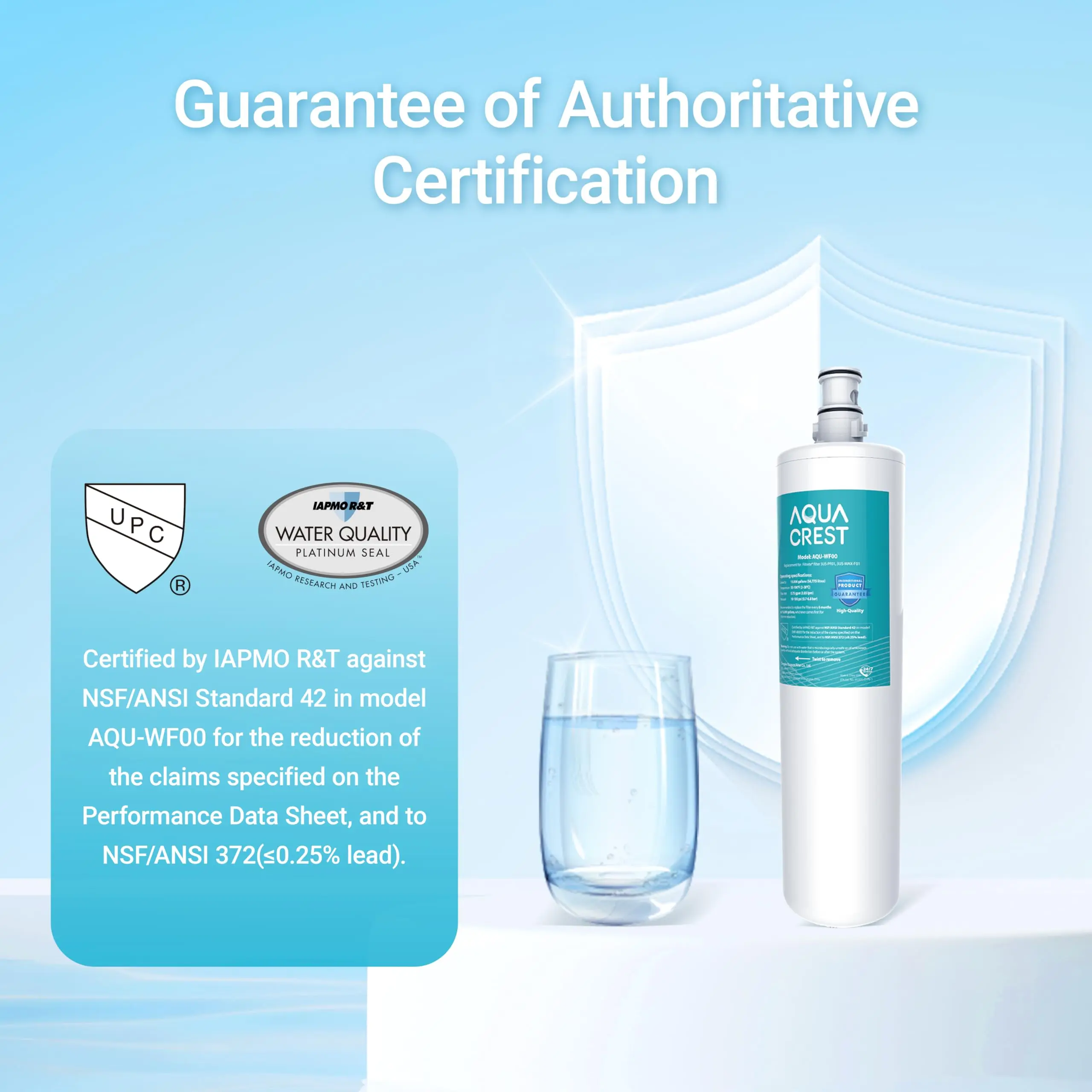 AQUA CREST 3US-PF01 Water Filter Replacement For Filtrete® 3US-PS01, Compatible with Filtrete® 3US-MAX-F01H, 3US-PF01H, HF20 HF25 HF27, Manitowoc K-00337, K-00338, Delta RP78702, NSF/ANSI 42