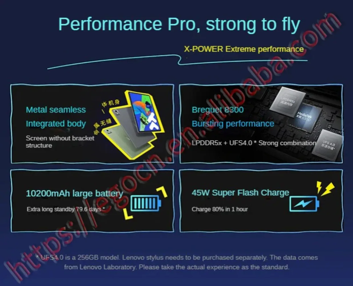 Lenovo tablet Xiaoxin Pad Pro 2025 2nd 144Hz 2.9K 12.7-inch MTKTianji8300 2944*1840 10200mAh LCD Screen 45W fast charge CN ROM