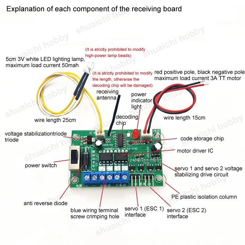 2.4GHz RC รีโมทคอนโทรล ชุด 8 ช่องไร้สายควบคุม 100M พร้อมการควบคุมความเร็วตามสัดส่วนสําหรับ DIY รถถังรุ่น