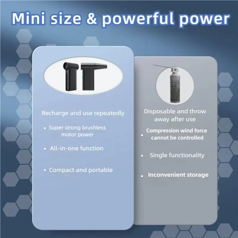 Premium-Air 3.0، منفضة هواء كهربائية لاسلكية، مروحة تربو، تحويل التردد التلقائي، مناسبة للأماكن الداخلية والخارجية