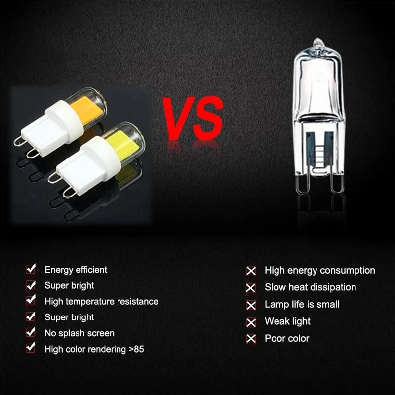 2pcs 5W COB LED Light Bulb G4 G8 G9 E11 E12 E14 BA15D BA15S Glass + Ceramic Bulbs 3000K-6000K 110V 220V for Home Chandelier