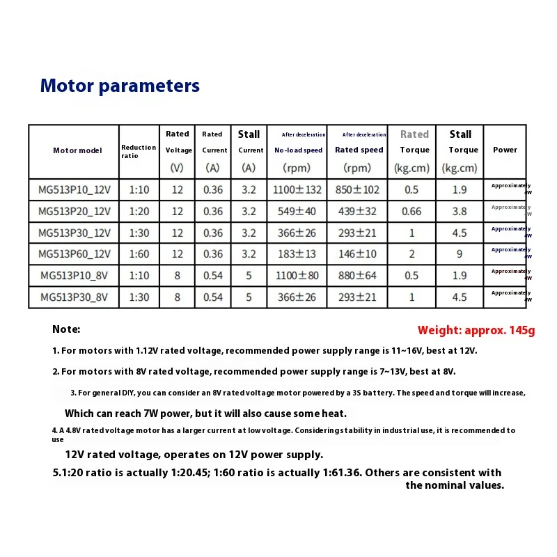 MG513 DC Reduction Motor with Hall Encoder, GMR Speed Measurement Two Wheel Balance Car