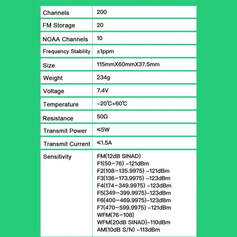 Quansheng-walkie-talkie UV-K6, Radio de banda aérea de 5W, carga UHF, VHF, DTMF, FM, codificador NOAA, frecuencia inalámbrica, bidireccional, CB