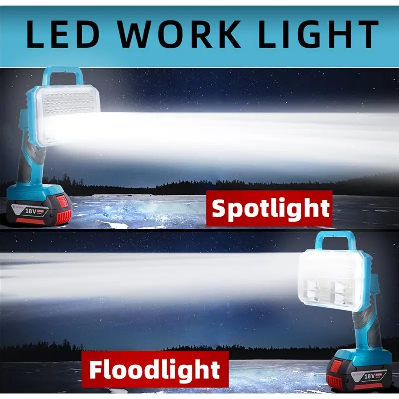 B84B-LED Work Light 40W 4200LM USB Wireless 3 Brightness Modes For 18V Battery System