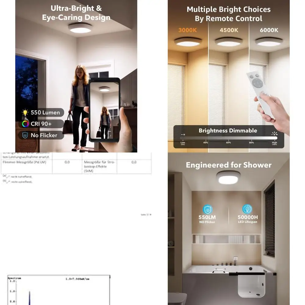 

2 Wireless LED Shower Lights with 12000mAh Battery, Motion Sensor & Remote Control for Indoor Showers & Garages