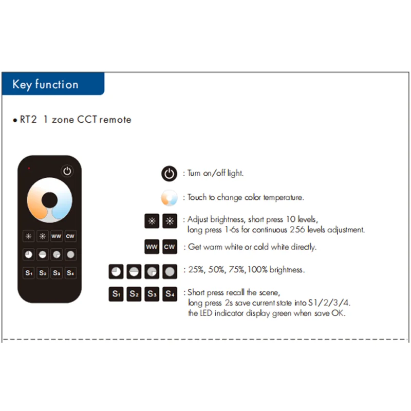 Controlador de tira de luces LED CCT, controlador de 2 canales, Color Dual, 2,4G, RF, DC12-24V, atenuación sin escalones, Control remoto inalámbrico
