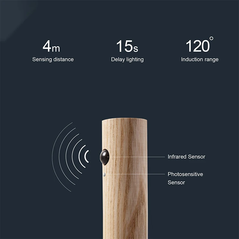 Wall Lamp Automatic Smart Room Light Magnetic Wood Lamp Led Moviment Sensor Wall Decoration For Home Rechargeable Bedroom Lights