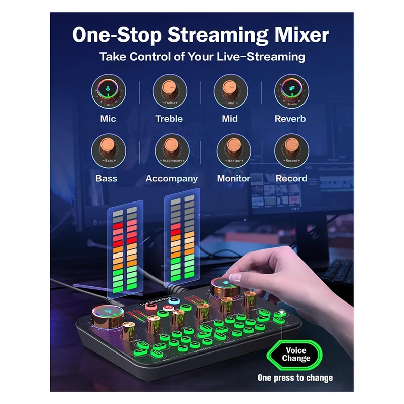 Gaming Audio Mixer, Streaming Audio Mixer, Audio Interface Sound Card For Live Streaming, Podcast Recording, PC, Guitar Durable