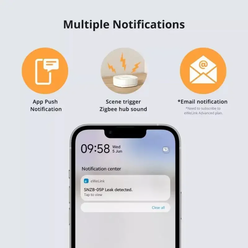 جديد SONOFF SNZB-05P زيجبي كاشف تسرب المياه 5 سنوات مدى الحياة IP67 مقاوم للماء المنزل الذكي مع أليكسا جوجل المنزل MQTT