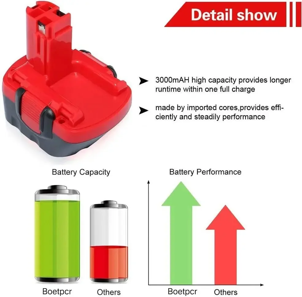 12V 4.8Ah for screwdrivers Bosch PSR 1200, PSR 12, GSR 12V, VE-2, 2607335273, 2607335709, 2-607-335-273 (Ni-Cd)