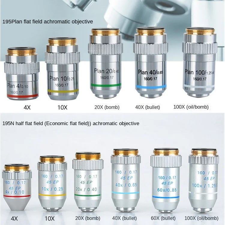 

Microscope lens accessories 195 flat-field achromatic objective 20X40X60X100X times professional