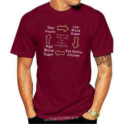 New A day in the life of a type 1 diabetic diabetes awareness T-Shirt