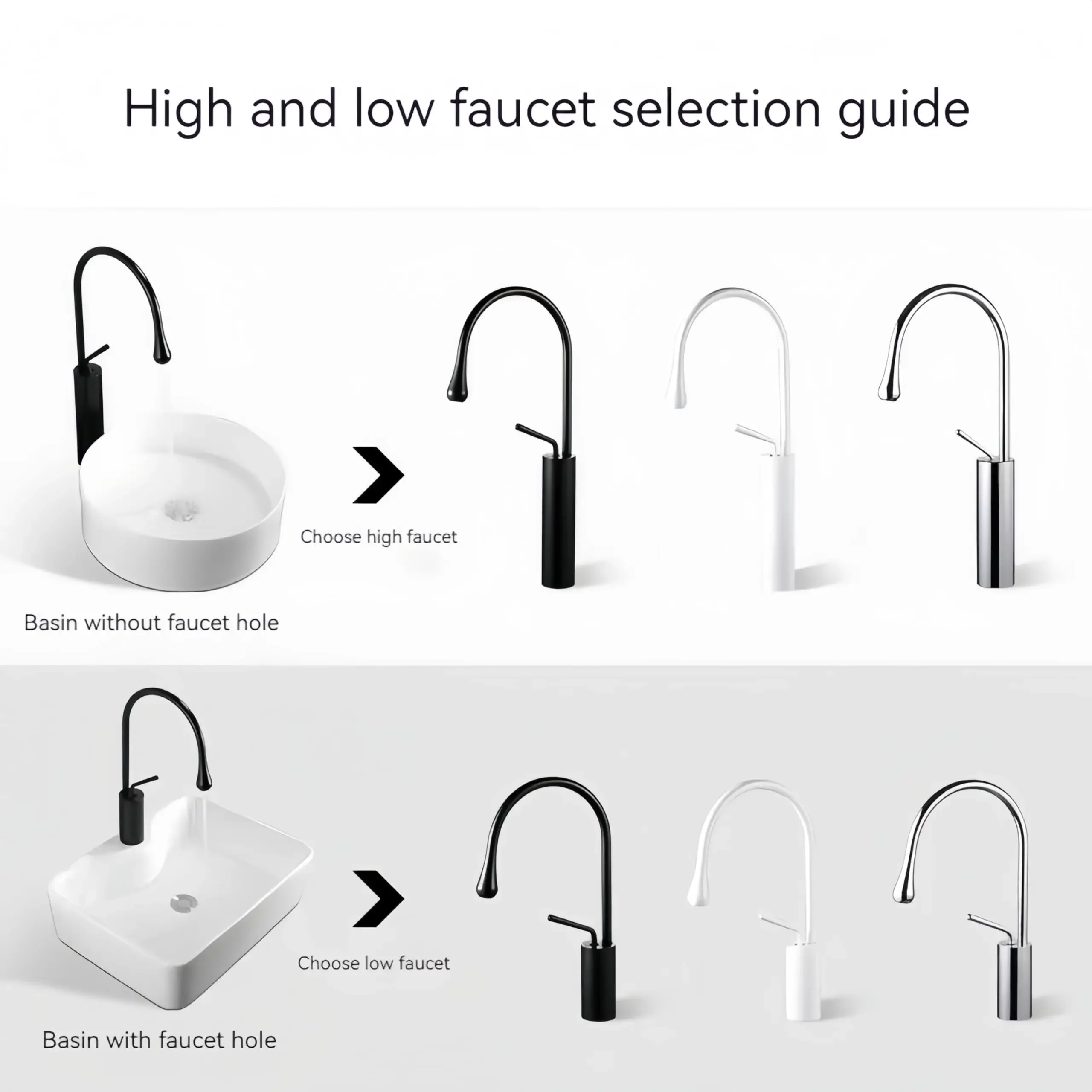 Modern Bathroom Faucet High Arc Single Handle Sink Faucet Brass Washbasin Hot and Cold Water Faucet with Hose Accessories