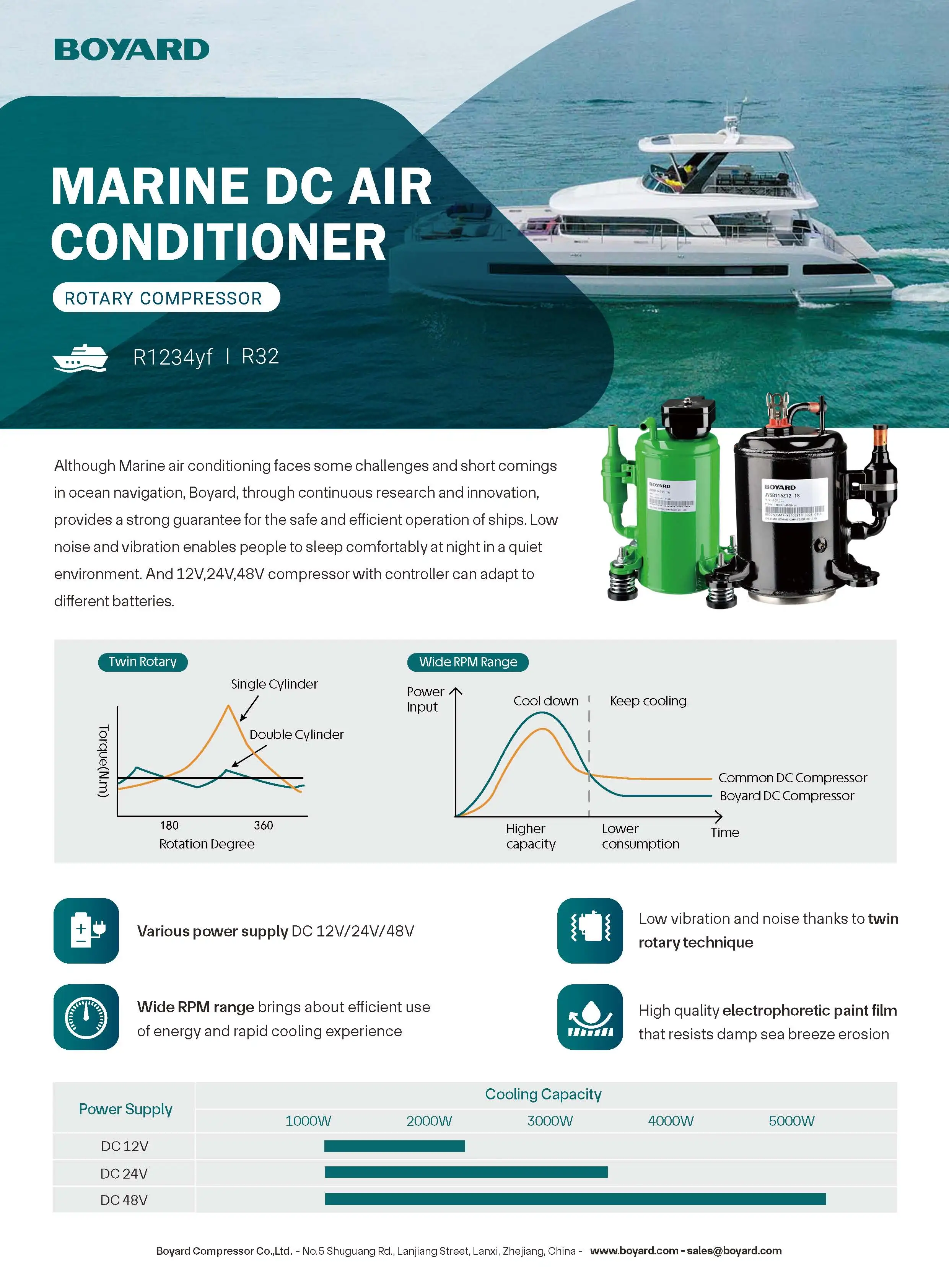 Picture 3: 12V 24V 48V 110V 220V 230V Cooling System Cooled Chiller Marine air Conditioner for Boat