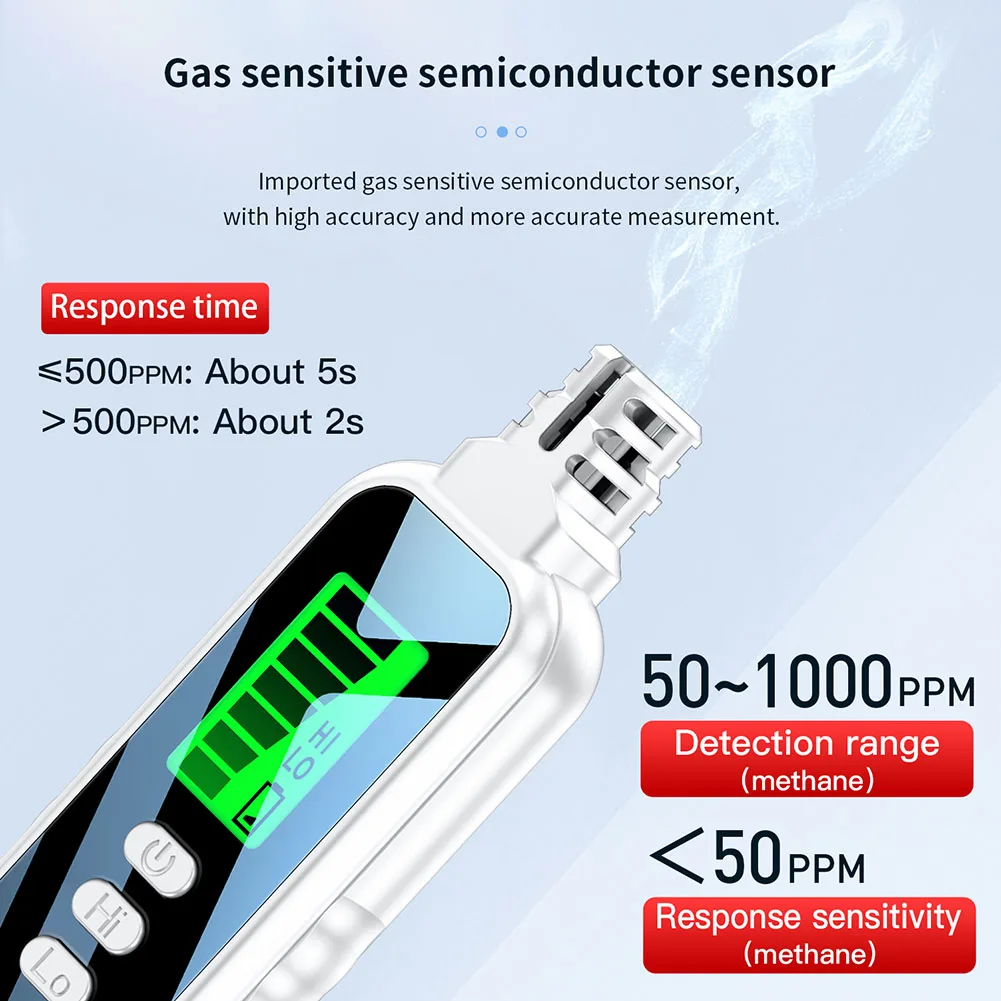 Handheld Combustible Gases Leak Detector Natural Gases Leakage Tester Portable Combustible Gases Concentration Analyzer Meter