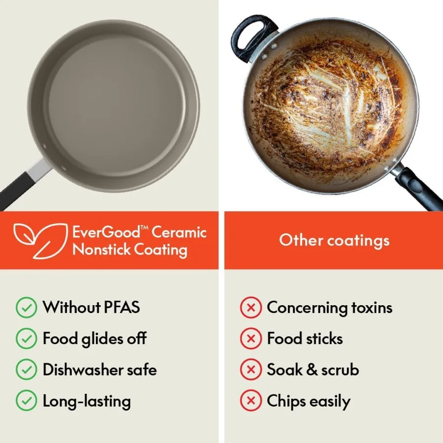 9 Piece Ceramic Nonstick Cookware Set Fitsanywhere™ Kitchenware w EverGood™ Coating Dishwasher and Oven Safe All Stovetops Comp