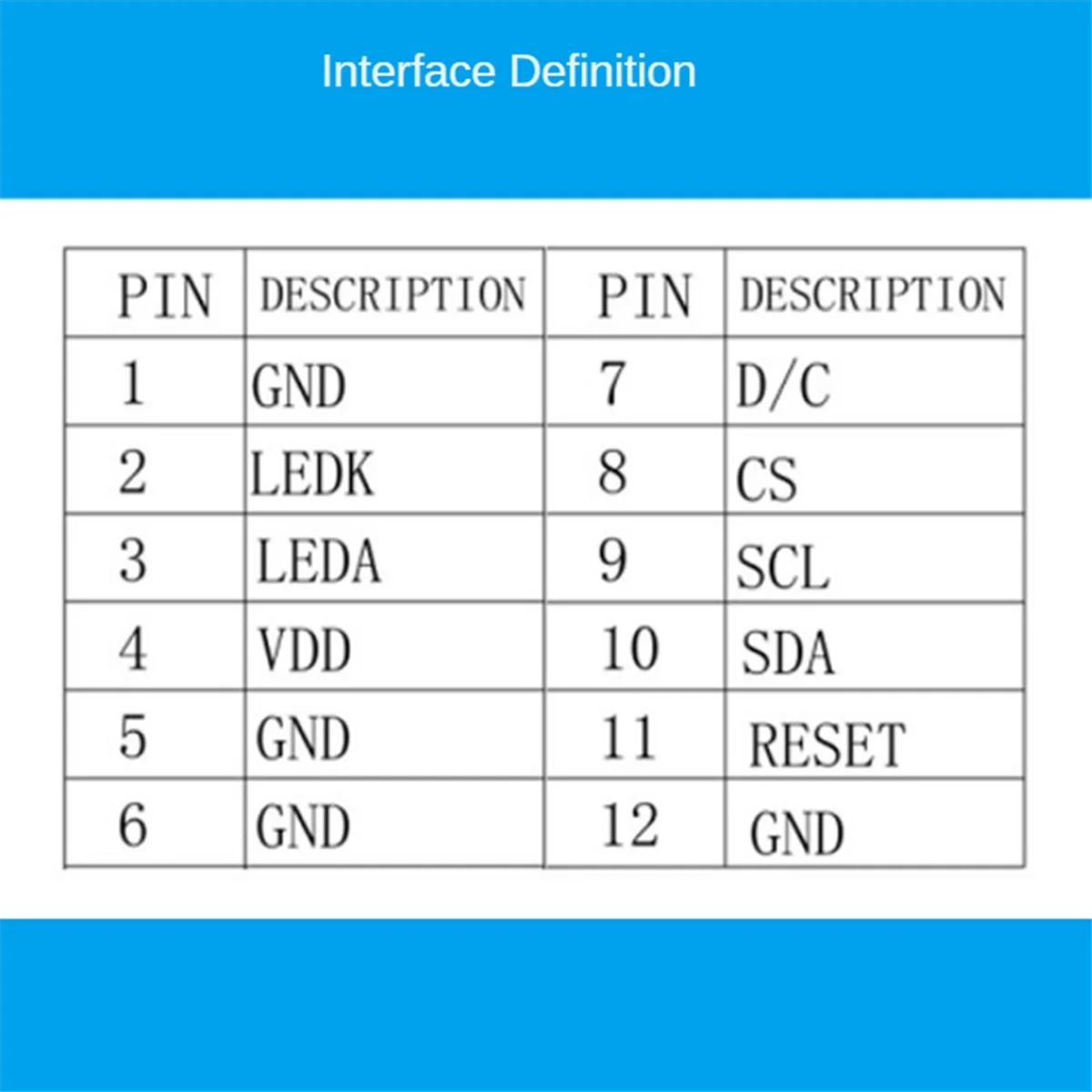 1.28 Inch TFT Screen Display Module 1.28Inch IPS Round Colorful LCD Board 240X240 SPI Interface GC9A01 Driver