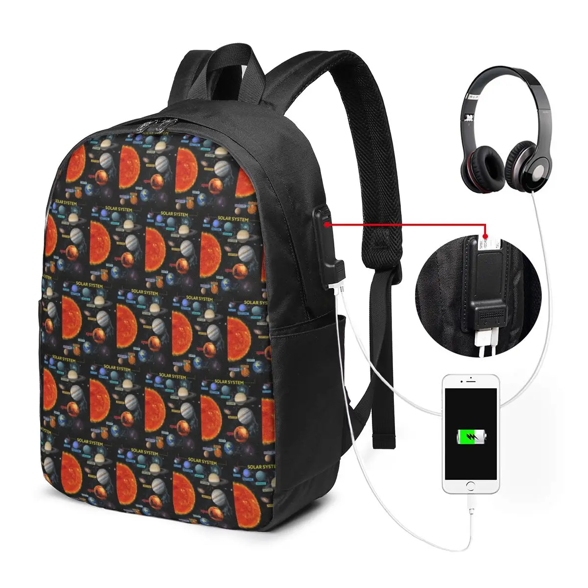 Planet Space In Solar System Backpack Travel Notebook Bag Computer College Student School Bag Laptop Shoulder Bags for Men Women