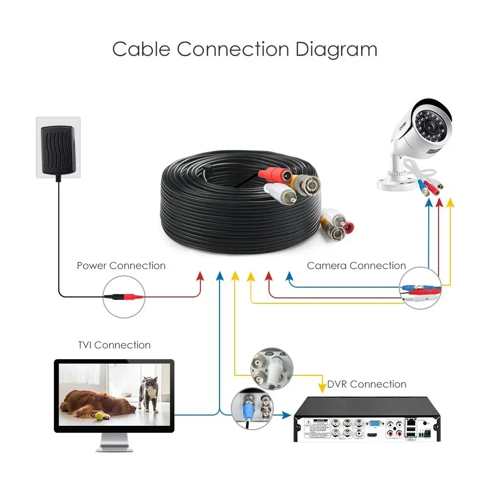 3 in 1 BNC RCA DC Connector Cable Power Video Audio Extension Plug Play for CCTV Security Camera System Wire