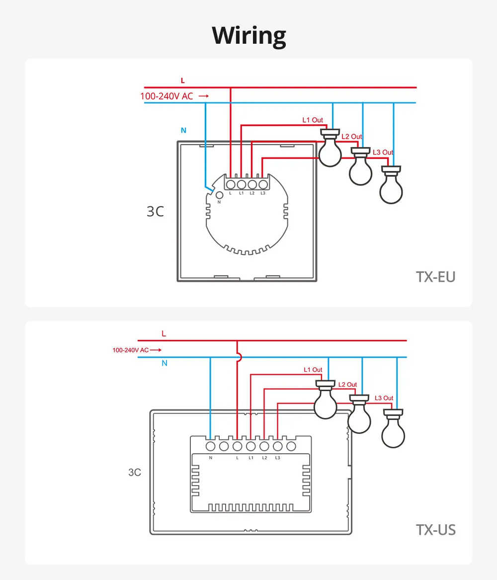 SONOFF TX Series Wifi Smart Wall Touch Switches EU US 1C 2C 3C Smart Home Remote Control Timer Switch Via eWelink APP Alexa