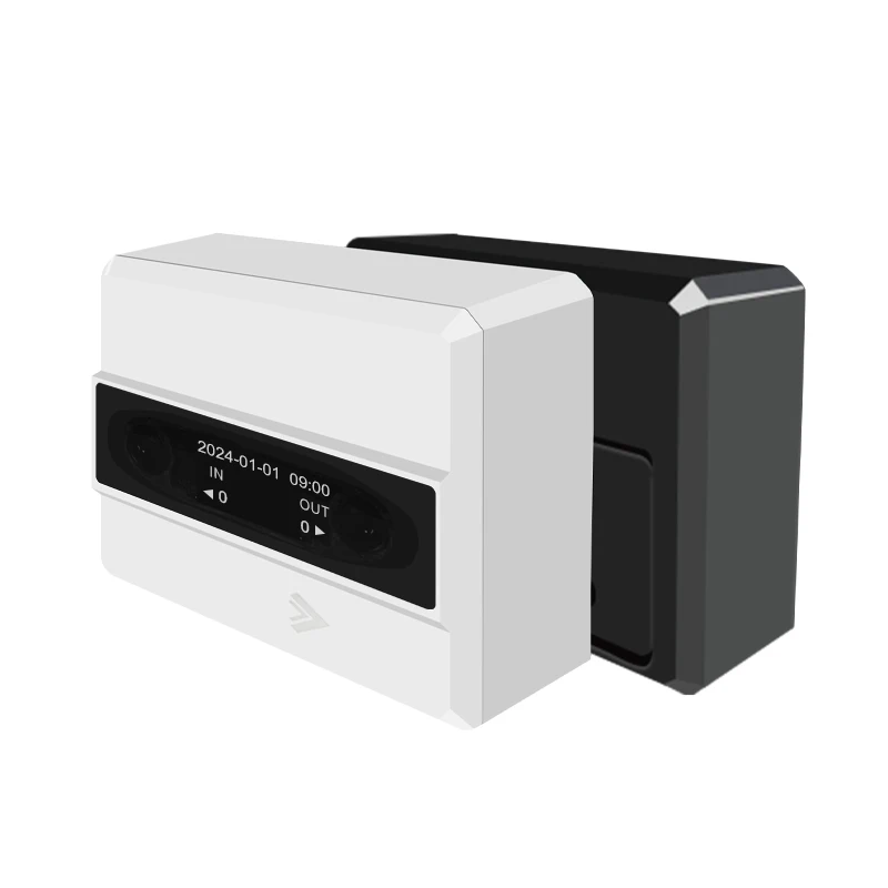 Foorir People Count…