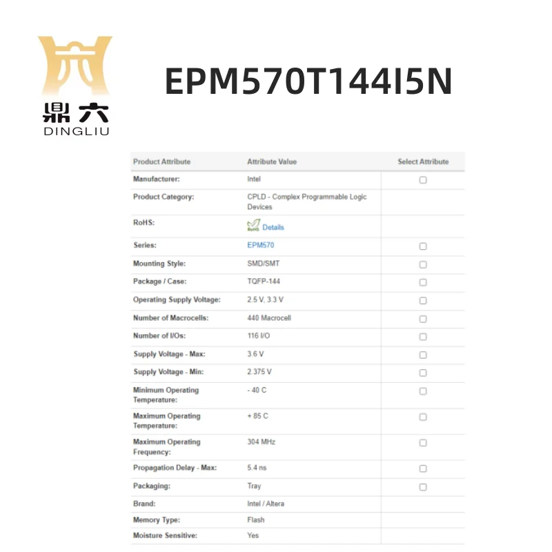 EPM570T144I5N   CPLD - Complex Programmable Logic Devices TQFP-144