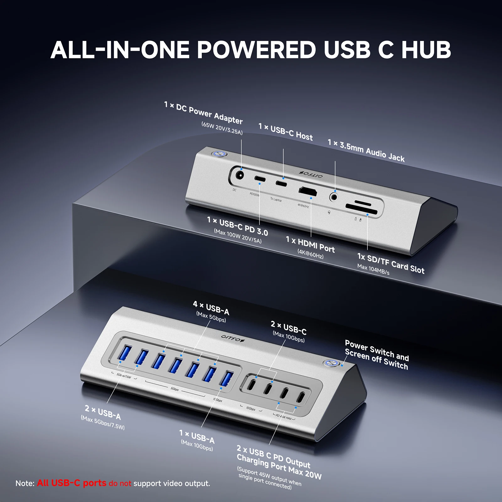 GITFOS 18 in 1 USB C Hub 4K HDMI 100W PD 10Gbps SD/TF Audio Docking Station for MacBook Mac Mini iMac iPhone 16/17 iPad