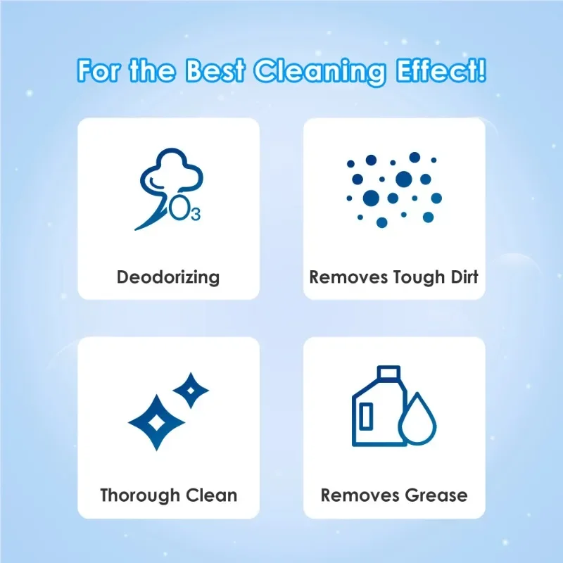 Tineco Multi-Surface Floor Cleaning Solution for FLOOR ONE S3 Breeze / S3 / S5 Combo / iFLOOR 3 /iFLOOR Breeze Wet Dry Vacuum