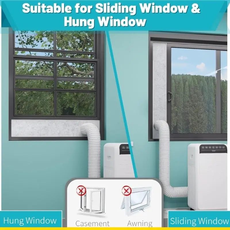 

SZCH Thick 2 Layer Panels For Window Cooling System Kits And Equipment Outlets 3 Pack