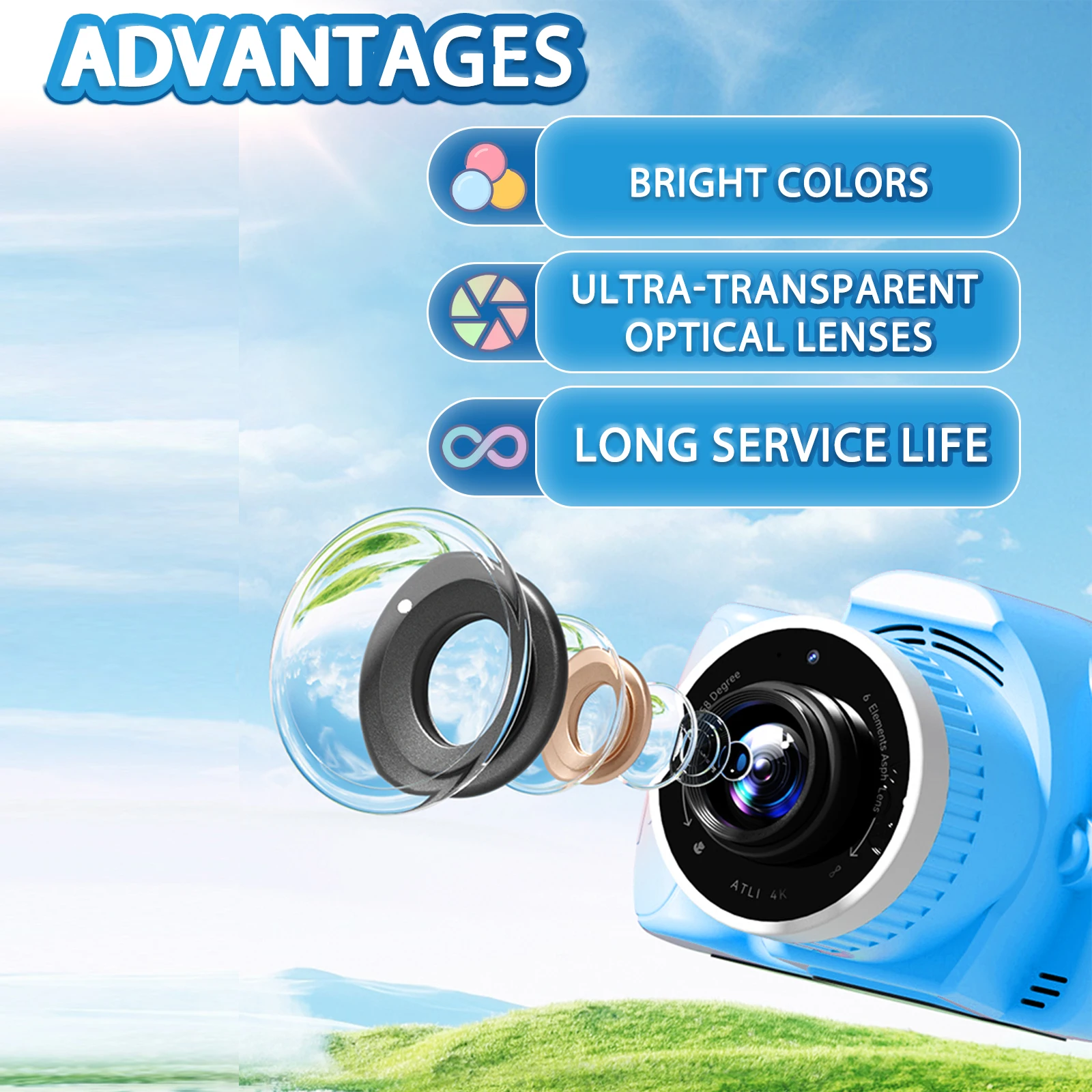 Kids Camera with Projector, Large Screen 1080P Video Recording Camera, 32GB SD Card, Christmas Birthday Gift, Portable Toys for