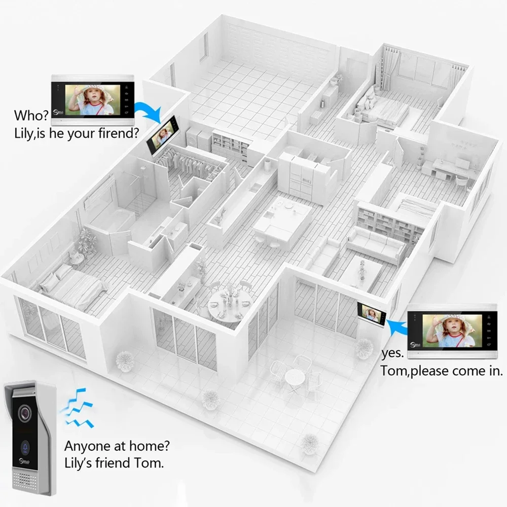 Tuya Video Intercom System Electronic Door Phone Doorbell Camera 7-Inch Touch Screen Buttons Monitor for Private House Entry