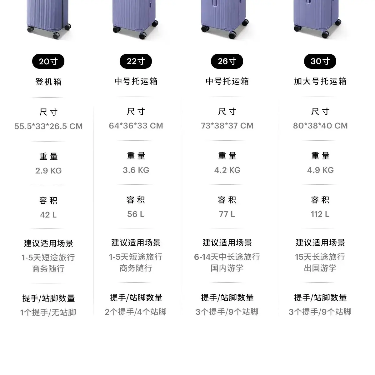 Equipaje Maleta con ruedas liviana de segunda generación con contraseña maleta comprobada