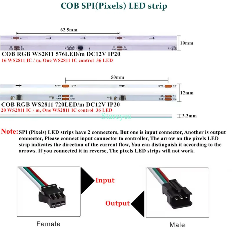COB RGB Pixels LED Strip WS2811 Digital IC DC12V 576 720 LED/m Addressable SPI Flexible FOB Tape WiFi Controller Power Adapter