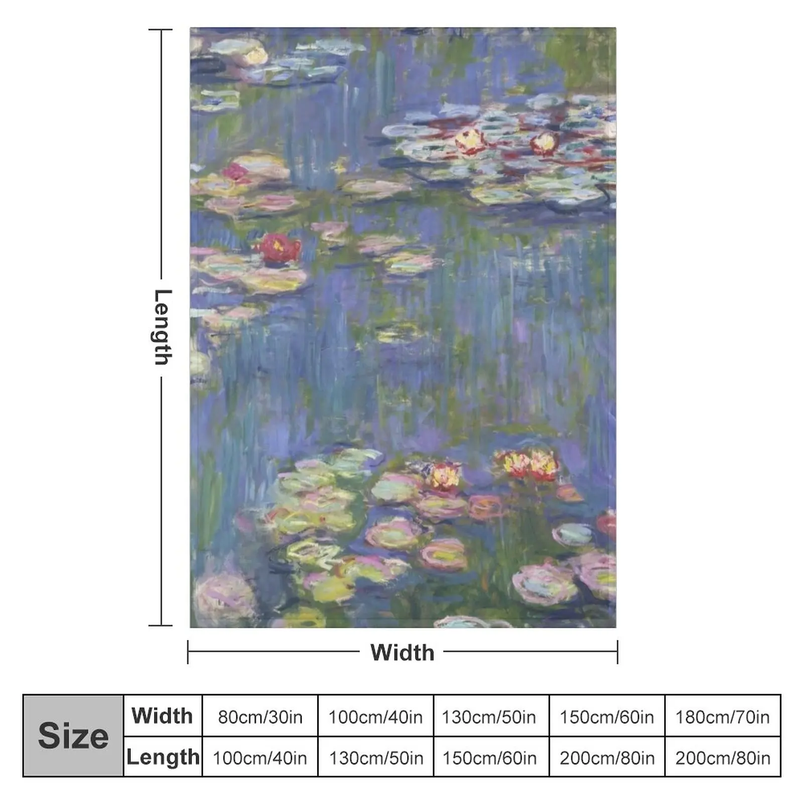 Claude Monet - Water Lilies (1916) Throw Blanket Multi-Purpose Luxury St Blankets