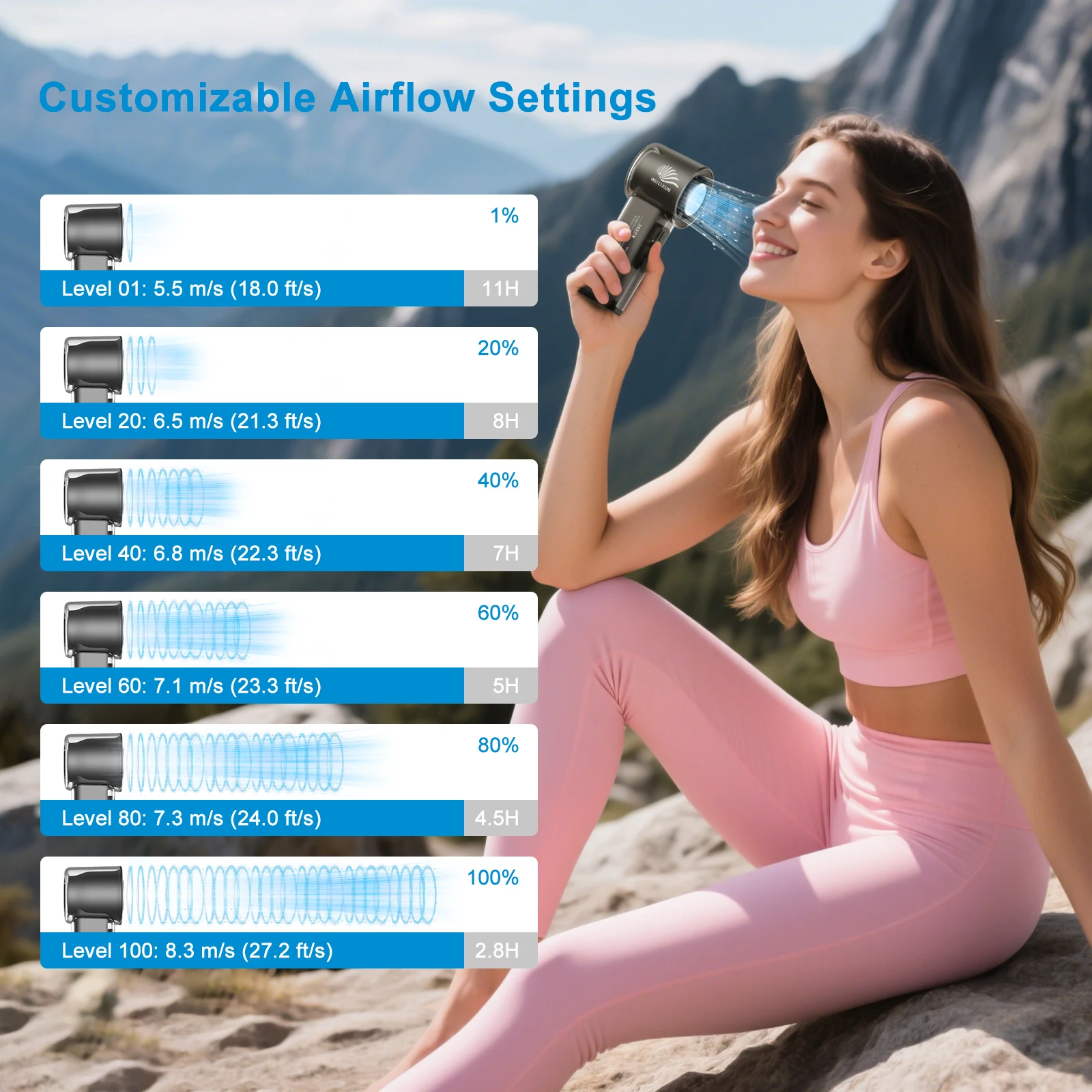 السفر في الهواء الطلق أشباه الموصلات ضغط الجليد عالية السرعة التبريد مروحة صغيرة 5000mHA USBRecharge المحمولة 100 سرعات الرياح شاشة LED