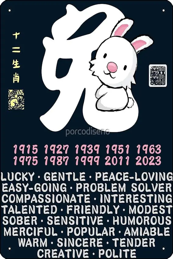 CUTE RABBIT CHINESE ZODIAC ANIMAL PERSONALITY TRAIT Poster Metal Sign Decor - 8 x 12inch Bar Pub Garage Man Cave Wall Art