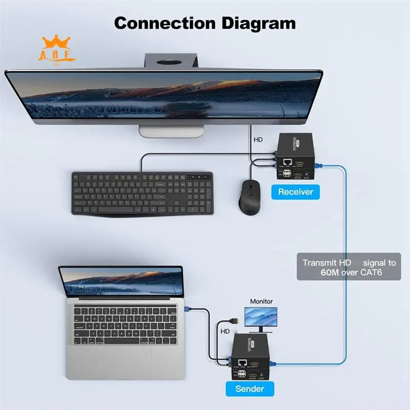 A08E-60M -Compatibl…