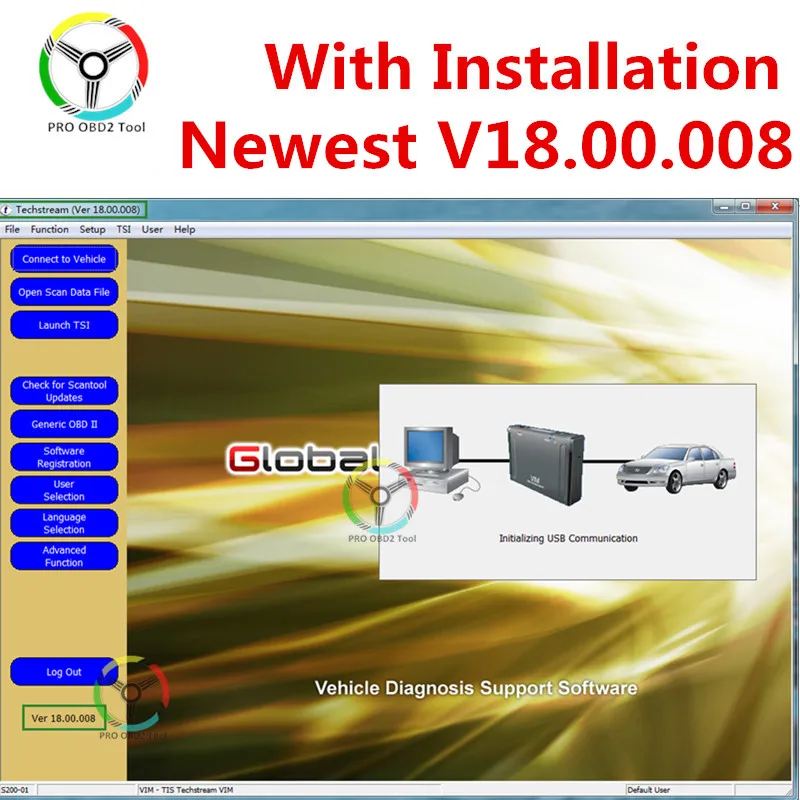 Everything You Need to Know About Software Languages