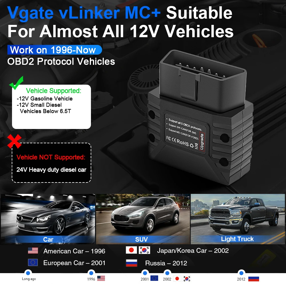 Vgate VLinker MC ELM327 V2.2 Bluetooth 4.0 BT3.0 OBD2 Scanner OBDII For BimmerCode For FORScan Carista Auto Car Diagnostic Tools