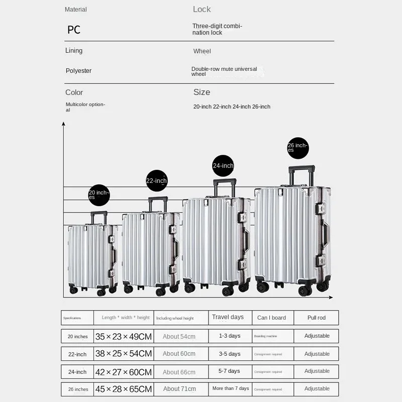 20/22/24/26 Inch Rolling Luggage Aluminum Frame Trolley Case Travel Suitcase with Wheels Combination Lock Carry on Suitcase