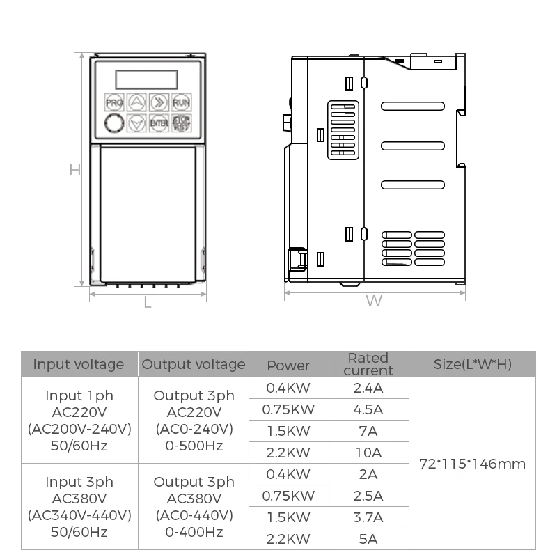 Inverter 0.4/0. 75/1.5/2.2/3/4/KW Three-phase 380V Heavy Load, Fan and Water Pump Speed Regulation