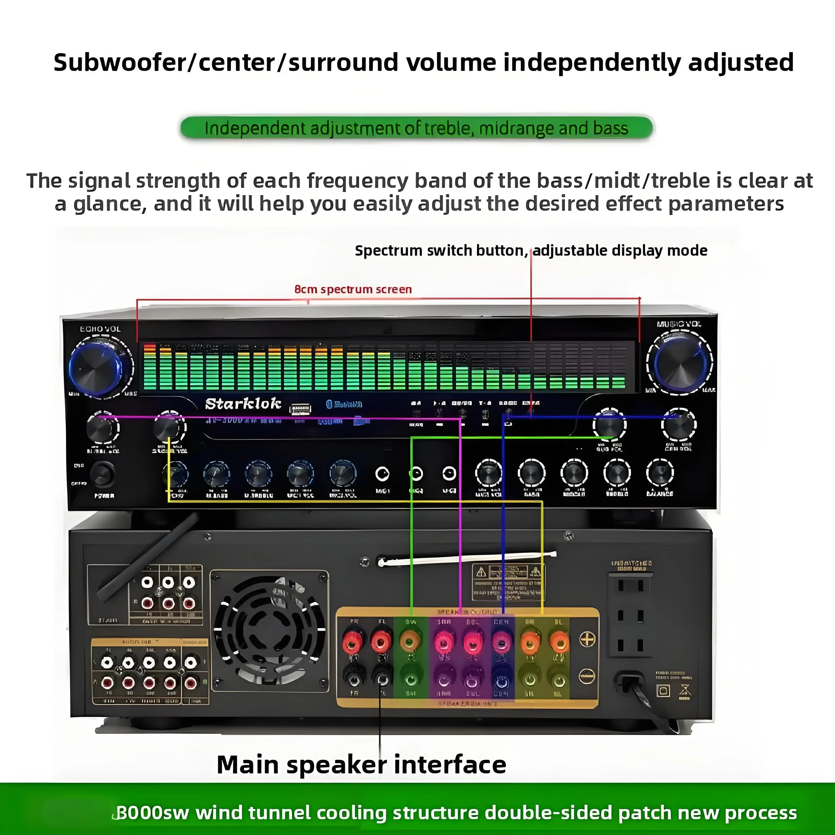 2025 hot sale AV-8000SW Premium Edition 2200W Professional Ultra-High Power 7.1 Channel Home Theater Receiver Amplifier Exclusiv