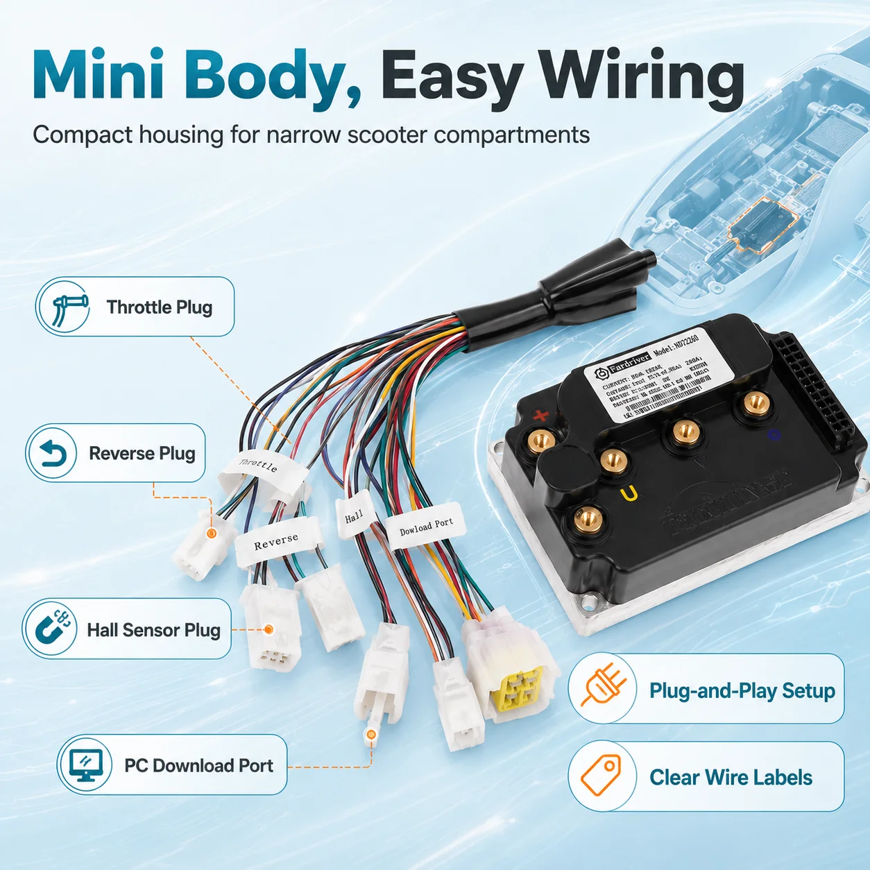 Fardriver Mini Controller 80A Continuous  4000W BLDC Motor Smart Controller with Bluetooth for E-Scooter & Electric Moped