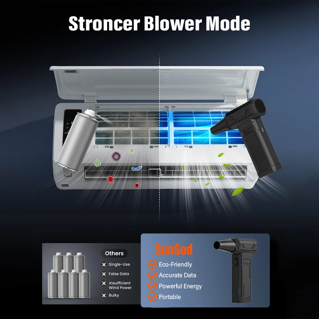 U7Ultra Mini Turbo Fan Jet(180000RPM),Speed 58m/s Portable-Electric LED Compressed Air Duster, for Keyboard,Car,PC,Home Cleaning