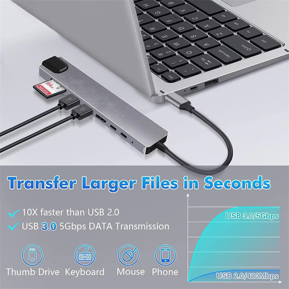 8 in 1 USB C HUB 3.0 Type C Splitter 4K Docking Station Laptop Adapter PD SD/TF For Macbook Air M1 iPad Pro RJ45 HDMI-Compatible - Image 5