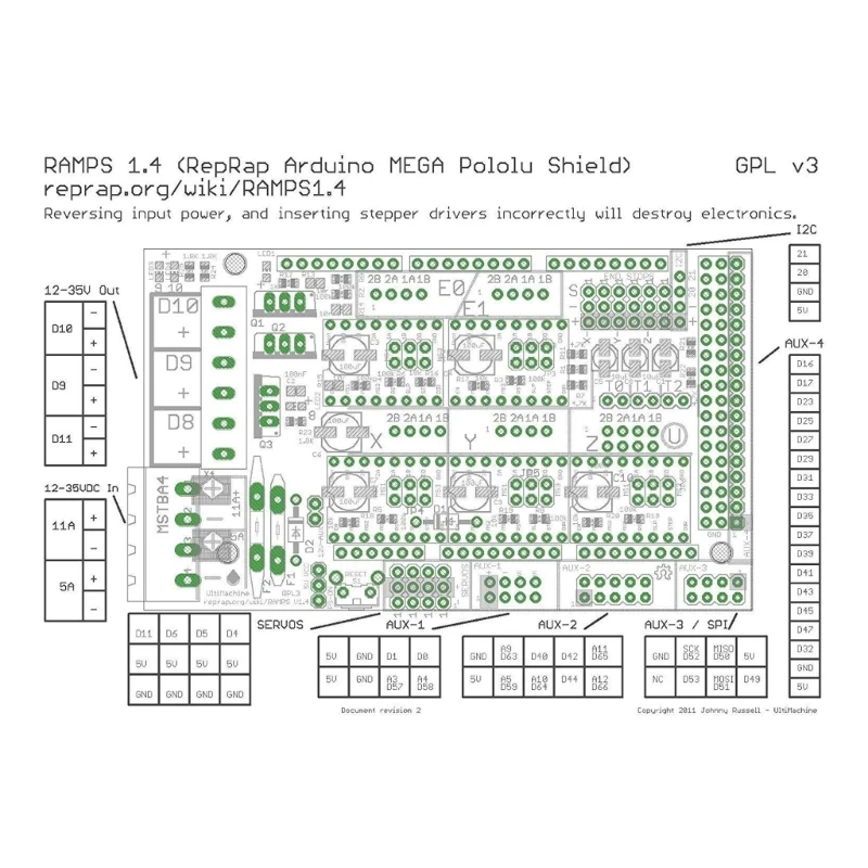 3D Printing Technology Development Board RAMPS 1.4/1.5/1.6 Control Boards