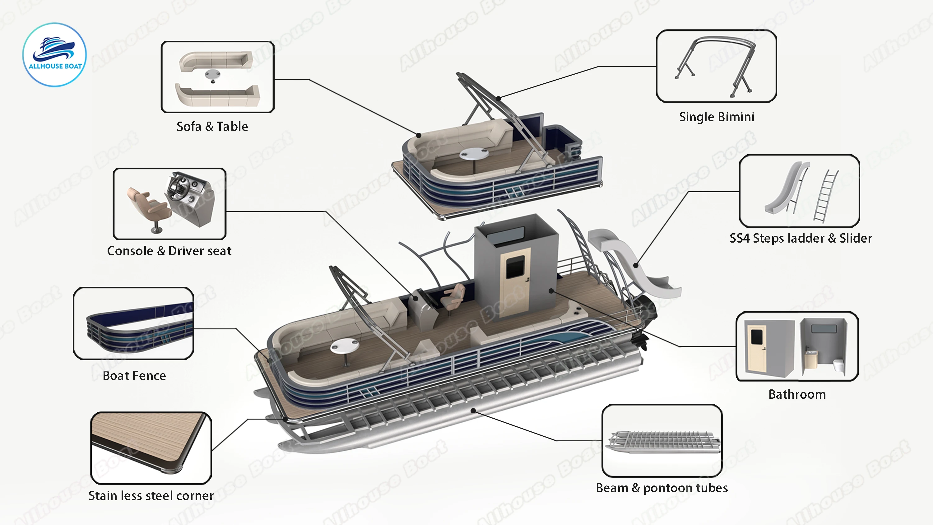 Customized Double Decker Luxury Aluminum Pontoon Boat Motor New Outboard Engine for Fishing Party or Furniture Boat Use