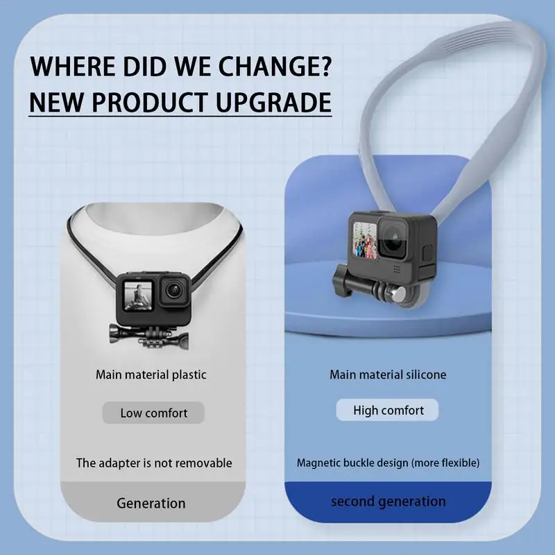 휴대폰 거치대 어라운드 목 마그네틱 실리콘 목 삼각대, 가슴 마운트, 비디오 녹화, 휴대폰 목 거치대, 가슴 스탠드