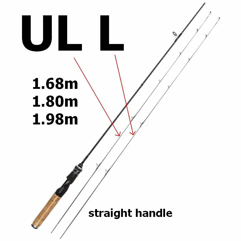 ZZ314 1.68m 1.8m 1.98m Spinning (Straight Handle) or Casting (Gun) Fishing Rod Solid Tip Dia. UL 1.0mm L 1.2-1.3mm without Reel